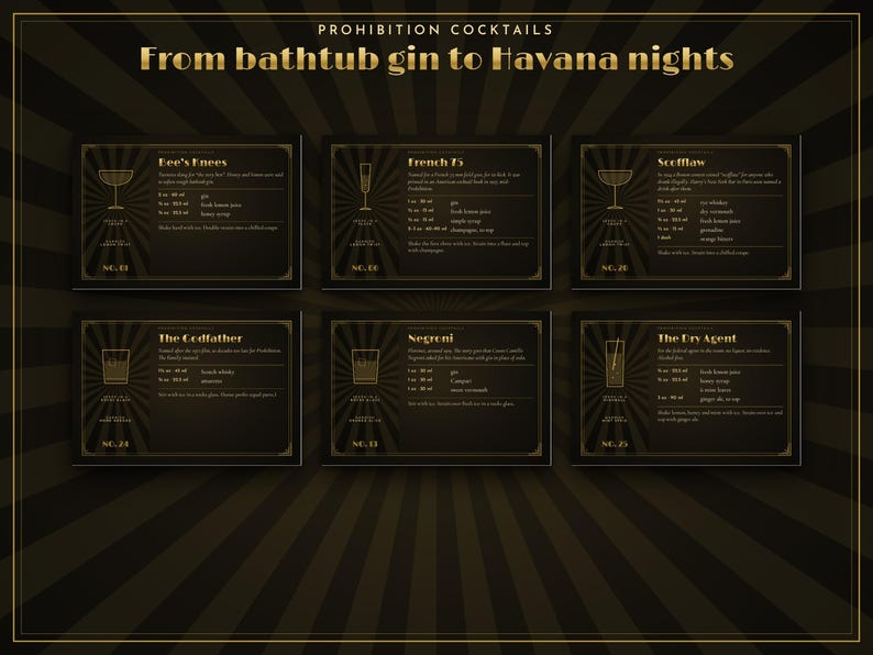 May include: A black and gold poster titled Prohibition Cocktails: From bathtub gin to Havana nights, featuring six individual recipe cards for Bee's Knees, French 75, Scofflaw, The Godfather, Negroni, and The Dry Agent with measurements in ounces and ml.