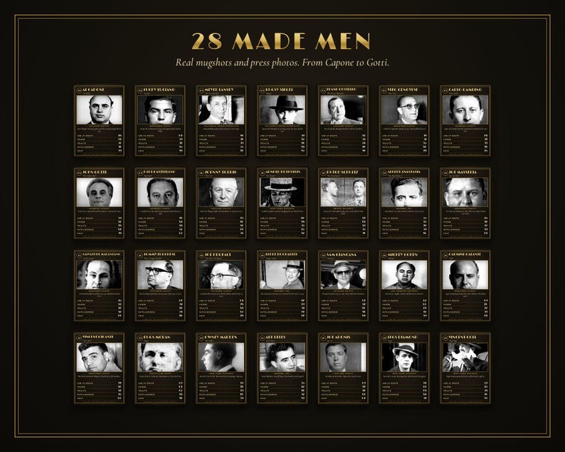 May include: A black poster titled 28 MADE MEN: Real mugshots and press photos. From Capone to Gotti. It features a grid of 28 individual cards, each displaying a black and white portrait of a historical figure with text details and numerical data.