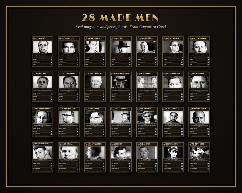 May include: A black poster titled 28 MADE MEN: Real mugshots and press photos. From Capone to Gotti. It features a grid of 28 individual cards, each displaying a black and white portrait of a historical figure with text details and numerical data.