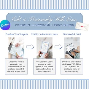 May include: A light blue and white striped background with a Canva logo and text that reads "Edit & Personalize With Ease". The image shows the steps to customize, download, and print a design.