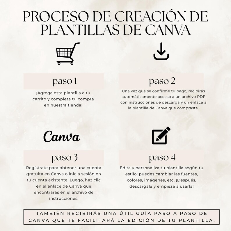 Editable Invitación de la Celebración del Primer Aniversario en el Cielo, Tarjeta Memorial Católica Misa, Corona Floral, Español - Canva