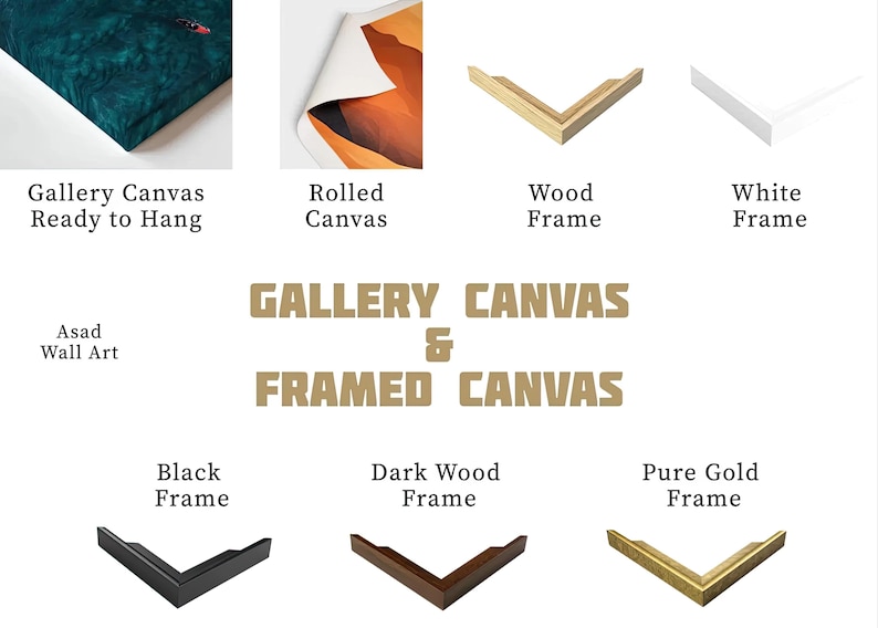 various types of gallery canvas and framed canvas, including gallery canvas ready to hang, rolled canvas, wood frame, white frame, black frame, dark wood frame, and pure gold frame.