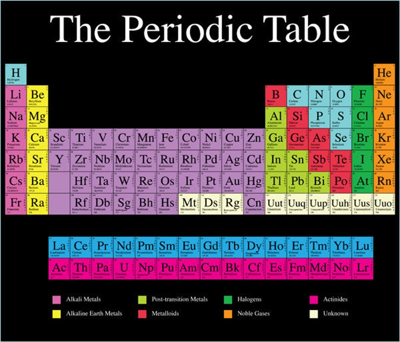 Periodic Table Dark Chemistry Science Cotton Fabric 1 Yard Panel image 2