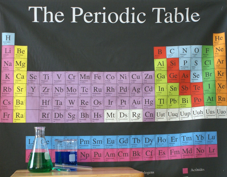 Periodic Table Dark Chemistry Science Cotton Fabric 1 Yard Panel image 1