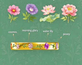 Aangepaste bestelling