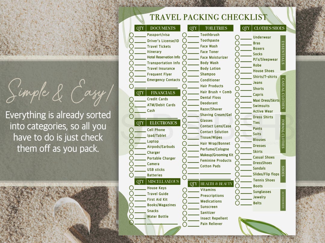 Travel Packing Checklist: Printable Vacation Essentials List (digital ...