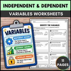 May include: Educational worksheet set titled Independent & Dependent Variables Worksheets featuring a blue clipboard graphic with definitions for independent, dependent, and controlled variables, alongside a page for students to identify variables in experiments.