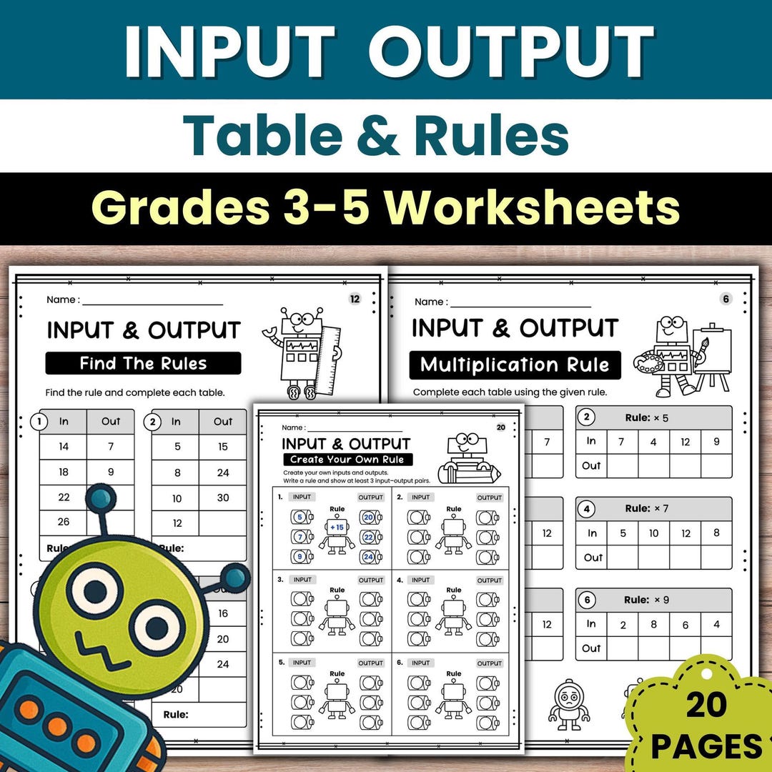 Input Output Tables and Rules Worksheets | Add, Subtract, Multiply ...