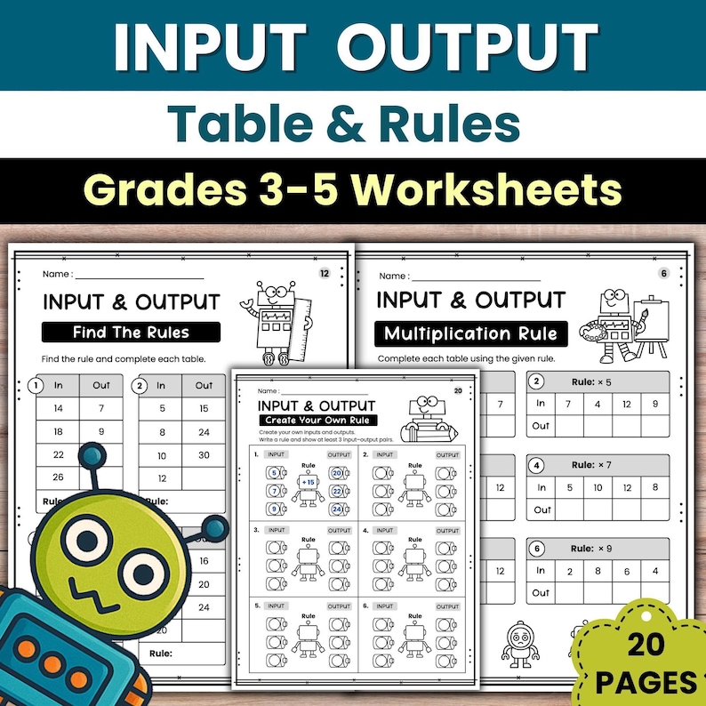 Input Output Tables and Rules Worksheets | Add, Subtract, Multiply ...