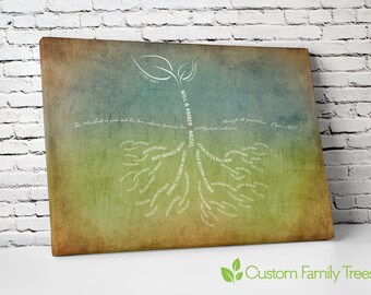 These Roots Run Deep - custom family tree art