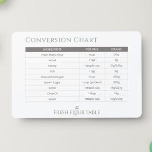 Fresh Milled Flour Conversion Chart Magnet | Grain Weight Guide for Baking | Kitchen Reference Magnet