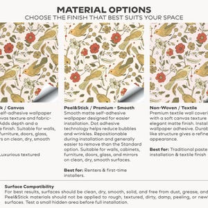 May include: A comparison chart titled MATERIAL OPTIONS showing three wallpaper samples with a bird and floral pattern in tan, red, and green. The options are Peel&Stick Canvas, Peel&Stick Premium Smooth, and Non-Woven Textile with descriptive text.