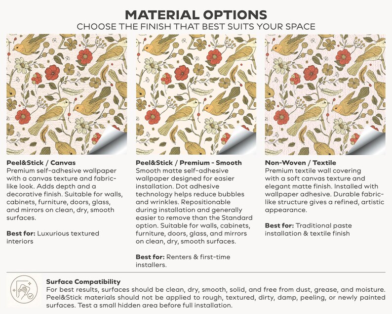 May include: A comparison chart titled MATERIAL OPTIONS showing three wallpaper samples with a bird and floral pattern in tan, red, and green. The options are Peel&Stick Canvas, Peel&Stick Premium Smooth, and Non-Woven Textile with descriptive text.
