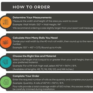 May include: An instructional infographic titled HOW TO ORDER with four steps for purchasing wallpaper. It details measuring wall width and height, calculating roll quantity based on 40-inch widths, selecting material and heights, and completing the order.