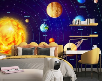 Papel tapiz del sistema solar, mural espacial para niños, impresión educativa del planeta