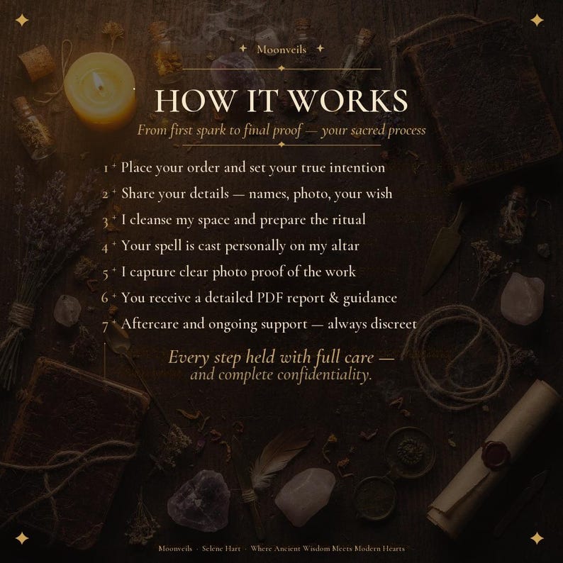 May include: A dark wooden surface featuring a list titled HOW IT WORKS, detailing seven steps for a ritual service. The text includes instructions from placing an order to receiving a PDF report. Surrounded by a candle, crystals, and scrolls.