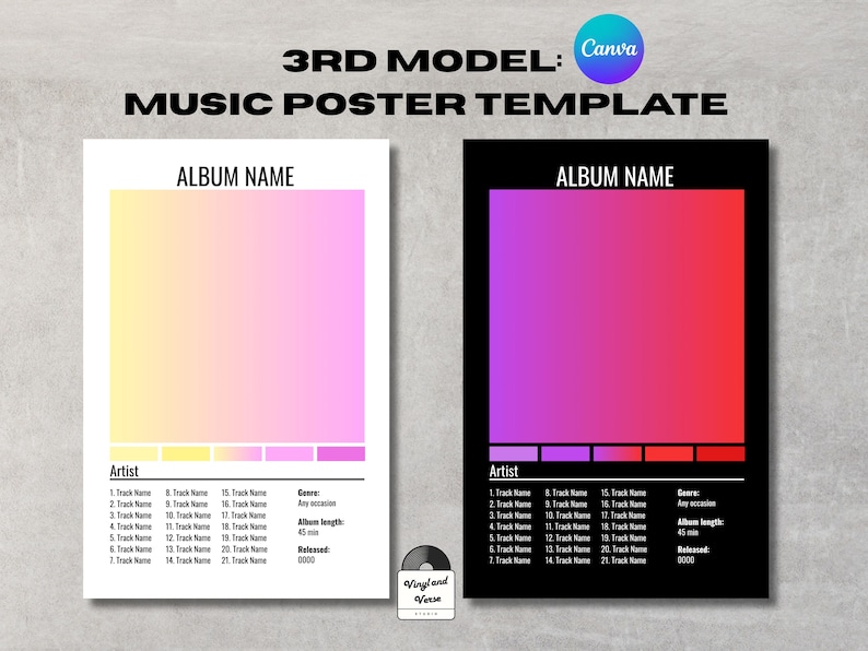 Editable Album Review Poster: Music Rating, Tracklist, Cover Art - Etsy