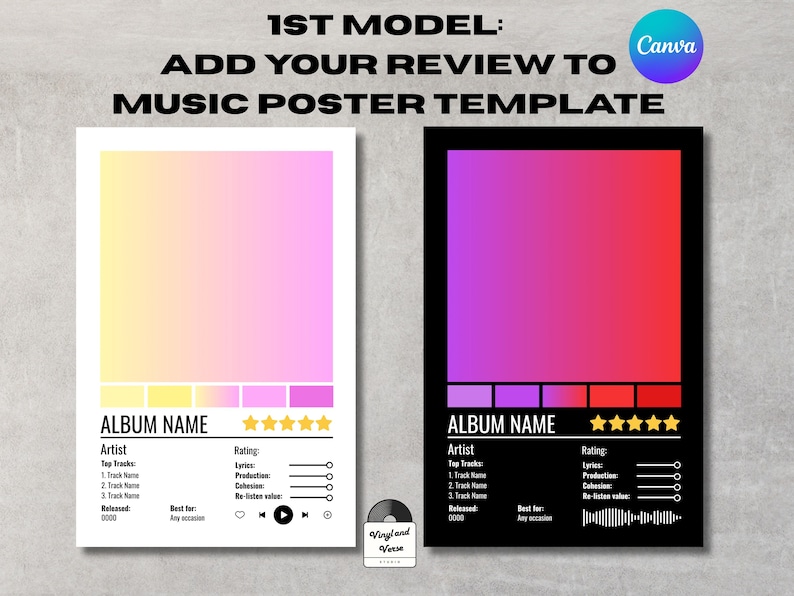 Editable Album Review Poster: Music Rating, Tracklist, Cover Art - Etsy