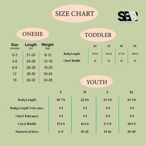 The image is a size chart for children, providing measurements for different age groups such as 0-3 months, 3-6 months, 6-9 months, and 12-18 months. It includes numerical sizes for various age groups, such as 6-8 months, 10-12 months, and 18-20 months. The chart is designed to help parents and caregivers determine the appropriate size for their child based on their age and measurements.