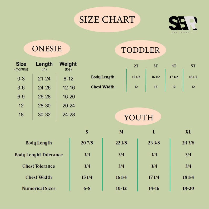The image is a size chart for children, providing measurements for different age groups such as 0-3 months, 3-6 months, 6-9 months, and 12-18 months. It includes numerical sizes for various age groups, such as 6-8 months, 10-12 months, and 18-20 months. The chart is designed to help parents and caregivers determine the appropriate size for their child based on their age and measurements.