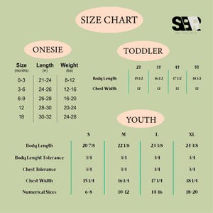May include: A size chart for onesies, toddler, and youth clothing. The chart includes measurements in inches for length and pounds for weight, along with chest and body measurements. The chart is on a light green background.