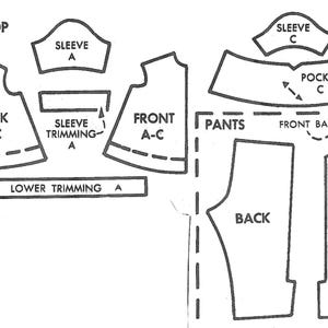 May include: A black and white sewing pattern diagram for a doll outfit, labeled TOP and PANTS. It includes outlines for sleeve A, back A-C, front A-C, sleeve trimming A, lower trimming A, sleeve C, pocket C, front band, and back and front pant pieces.