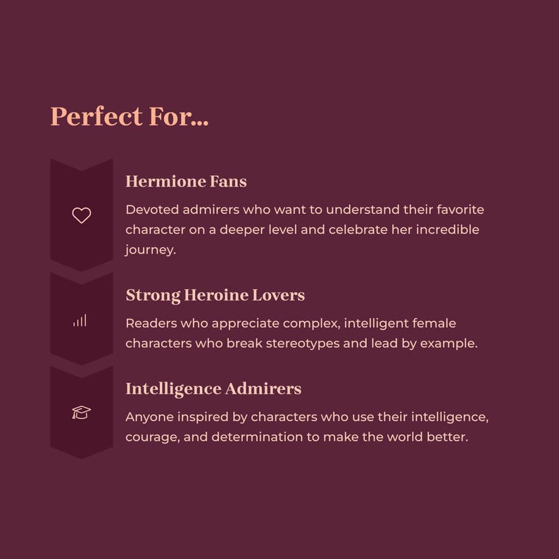 May include: A maroon graphic with the text "Perfect For..." followed by three categories: "Hermione Fans," "Strong Heroine Lovers," and "Intelligence Admirers." Each category includes a brief description of the target audience.