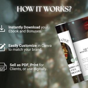 K&ouml;nnte beinhalten: Eine digitale Marketinggrafik mit dem Text &bdquo;WIE ES FUNKTIONIERT?&ldquo; und Anweisungen: &bdquo;Laden Sie sofort Ihr E-Book und Ihre Boni herunter&ldquo;, &bdquo;Passen Sie es einfach in Canva an&ldquo; und &bdquo;Verkaufen Sie es als PDF, drucken Sie es f&uuml;r Kunden&ldquo;. Ein offenes Buch zeigt den Titel &bdquo;Kapitel&ldquo; und &bdquo;DIE VERSCHIEDENEN ARTEN VON MENTALEM CHAOS UND AUSL&Ouml;SERN&ldquo;.