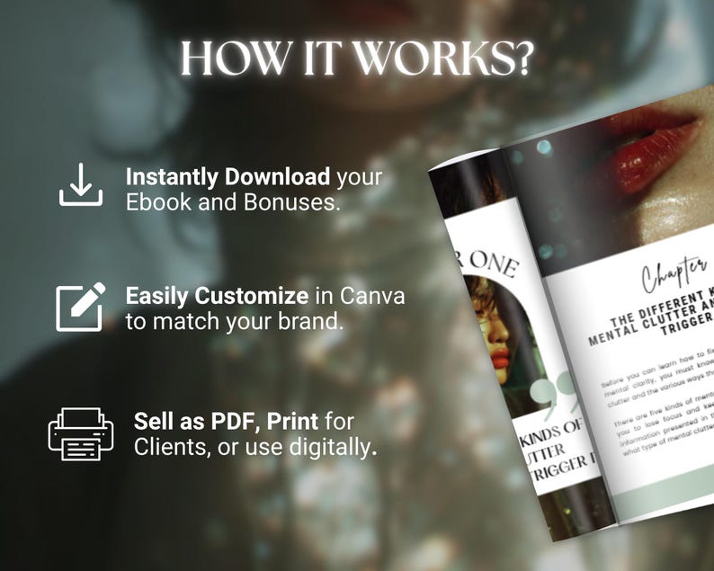 K&ouml;nnte beinhalten: Eine digitale Marketinggrafik mit dem Text &bdquo;WIE ES FUNKTIONIERT?&ldquo; und Anweisungen: &bdquo;Laden Sie sofort Ihr E-Book und Ihre Boni herunter&ldquo;, &bdquo;Passen Sie es einfach in Canva an&ldquo; und &bdquo;Verkaufen Sie es als PDF, drucken Sie es f&uuml;r Kunden&ldquo;. Ein offenes Buch zeigt den Titel &bdquo;Kapitel&ldquo; und &bdquo;DIE VERSCHIEDENEN ARTEN VON MENTALEM CHAOS UND AUSL&Ouml;SERN&ldquo;.