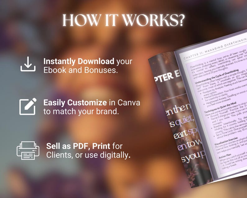 May include: Image showing the steps to download and customize an ebook. The text reads "How it Works?" with instructions to download the ebook, customize it in Canva, and sell it as a PDF or print it. A book is open to a chapter on managing overthinking.
