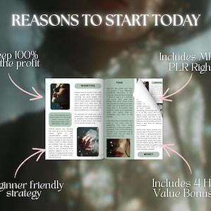 K&ouml;nnte beinhalten: Ein offenes Buch mit dem Titel "REASONS TO START TODAY" und dem Text "Keep 100% of the profit", "Includes MRR + PLR Rights", "Beginner friendly strategy" und "Includes 4 High Value Bonuses". Das Buch enth&auml;lt Bilder und Text.