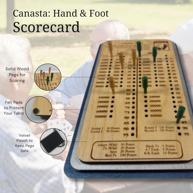 Hand & Foot Canasta Scoreboard: Portable Wooden Card Game Tracker - Etsy