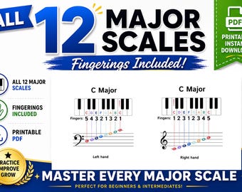 Piano Major Scales Chart — All 12 Keys with Fingerings for Both Hands | Beginner Printable PDF