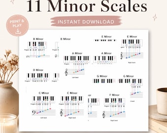 Piano Minor Scales Chart | 11 Keys | Beginner Piano Reference Sheet | PDF Printable Digital Download