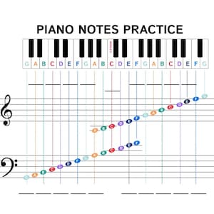 May include: A white background features a piano keyboard graphic above musical staff lines. The text "PIANO NOTES PRACTICE" is at the top. Colored lines connect piano keys to notes on the staff, illustrating note placement for practice.