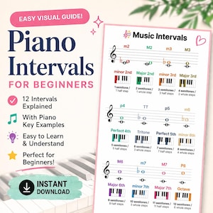 Peut inclure: Une affiche éducative rose et blanche intitulée "Intervalles de piano pour débutants" avec des notations musicales, des exemples de touches de piano et des explications d'intervalles. L'affiche comprend le texte "Guide visuel facile !" et "Téléchargement instantané."