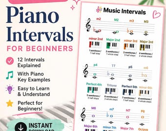Piano Intervals Made Easy (Printable PDF) | Beginner Music Theory Chart