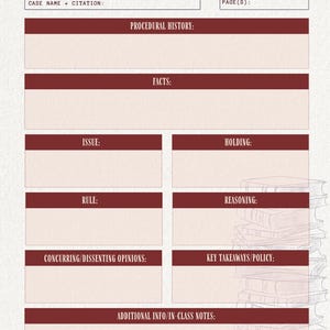 Puede incluir: Una plantilla de resumen de caso de color crema con un encabezado y títulos de sección en color burdeos. La parte superior de la plantilla incluye campos para la fecha, el nombre del curso y los números de página. La plantilla incluye el texto "BRIEF case" y secciones para el nombre del caso, el historial procesal, los hechos, la cuestión, la decisión, la regla, el razonamiento, las opiniones y las conclusiones clave.