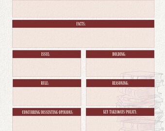 Può includere: Un modello di riepilogo del caso color crema con un'intestazione e titoli di sezione bordeaux. La parte superiore del modello include campi per la data, il nome del corso e i numeri di pagina. Il modello include il testo "BRIEF case" e sezioni per il nome del caso, la cronologia procedurale, i fatti, la questione, la decisione, la regola, il ragionamento, le opinioni e i punti chiave.