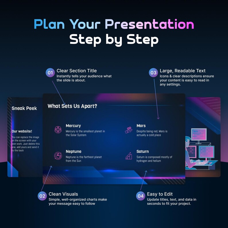 May include: A digital presentation slide titled "Plan Your Presentation Step by Step" in a purple and blue gradient. The slide highlights clear titles, visuals, readable text, and easy editing, with planet icons.