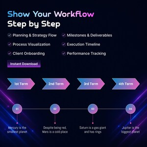 May include: Infographic showing a workflow diagram with the text "Show Your Workflow Step by Step." It features numbered steps, arrows, and text descriptions. The colour scheme is dark blue with pink and purple accents.
