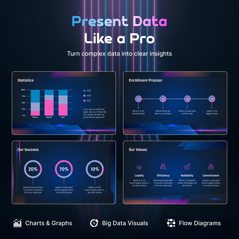 May include: A digital graphic with the text "Present Data Like a Pro" and "Turn complex data into clear insights." The image includes charts, graphs, and diagrams with data visualizations, including statistics, enrollment processes, success metrics, and values.