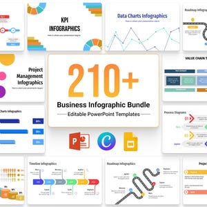 Könnte beinhalten: Eine Sammlung von über 210 Business-Infografik-Vorlagen für PowerPoint, Canva und Google Slides. Die zentrale Grafik zeigt den Text 210+ Business Infographic Bundle, umgeben von verschiedenen Folienlayouts mit Diagrammen, Zeitstrahlen und Roadmaps.