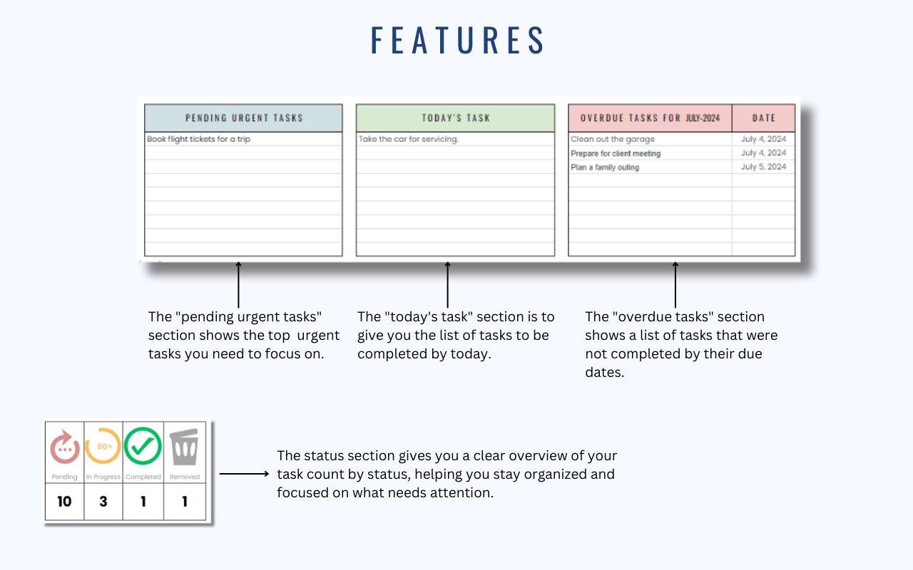 Task Tracker Printable | Daily Productivity Planner PDF (digital ...