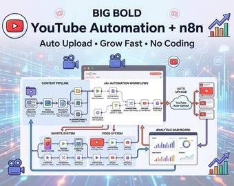 n8n YouTube Automation Workflows | Shorts, Video Upload System (Digital Download)