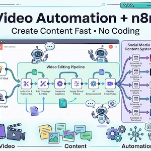 n8n Video Automation Workflows | Content Creation System (Digital Download)