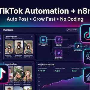 May include: A digital interface for TikTok automation, with a dashboard displaying upcoming posts, analytics, and tools for scheduling and optimising content. The interface is dark with neon accents and the text "TikTok Automation + n8n".