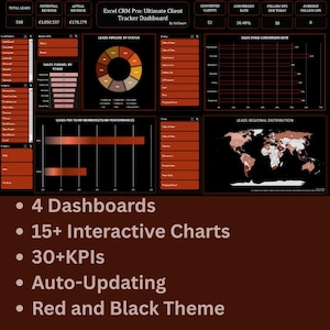 Advanced CRM Tracker Dashboard | RedTheme | Sales, Leads, KPIs, Analytics | Fully Automated & Interactive | Full Business Dashboard