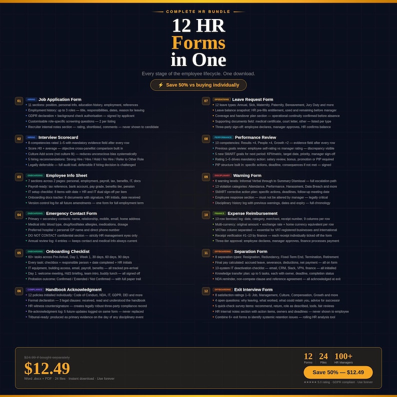 HR Forms Bundle | 12 Complete HR Templates | Word & PDF | Instant ...
