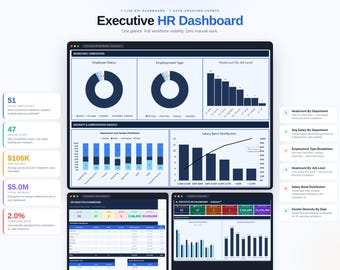 Employee Database Excel & Google Sheets | HR Dashboard | Staff Tracker | Workforce Analytics | HR Management | Instant Download